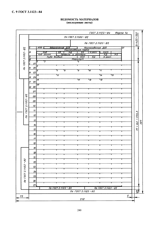 ГОСТ 3.1123-84