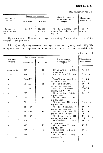 ГОСТ 6614-84