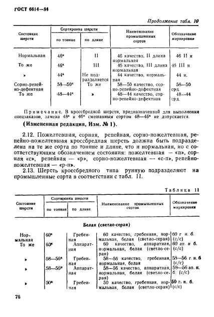 ГОСТ 6614-84