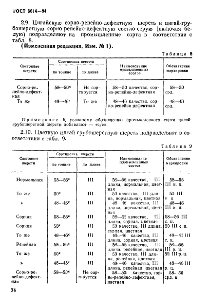 ГОСТ 6614-84