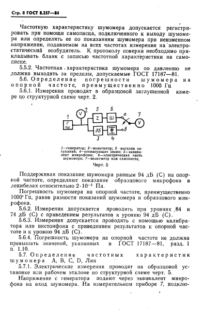 ГОСТ 8.257-84