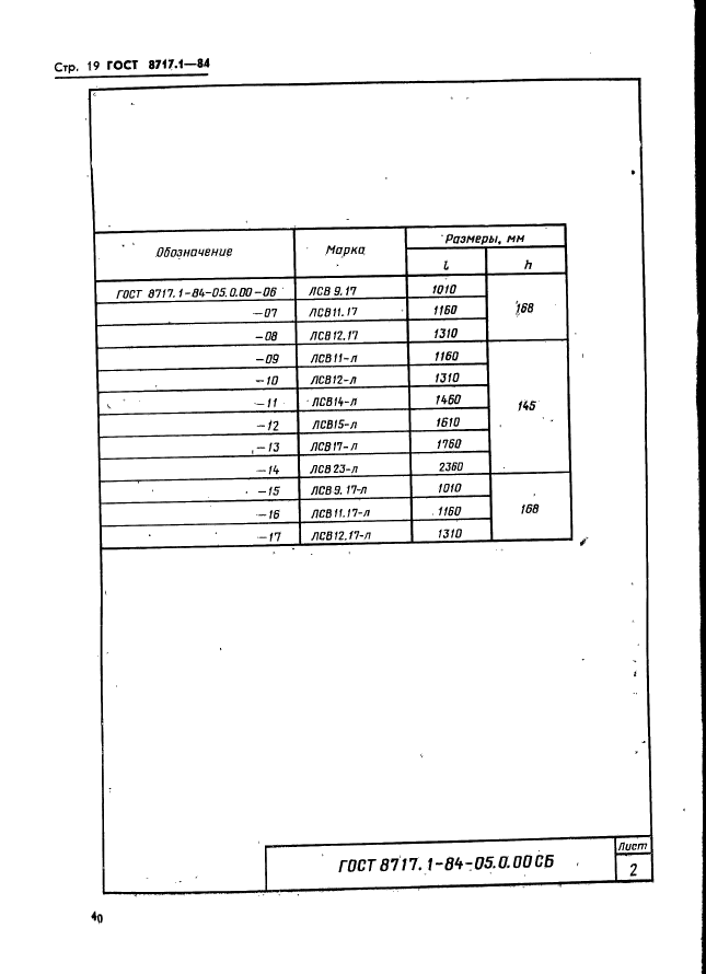 ГОСТ 8717.1-84