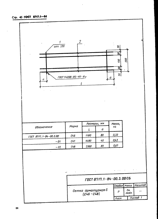 ГОСТ 8717.1-84