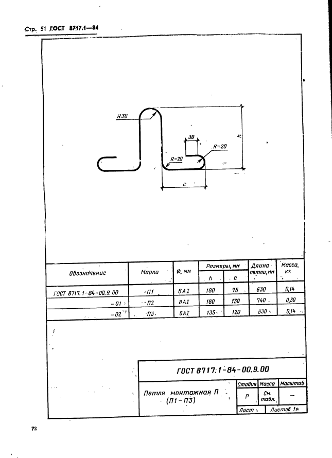 ГОСТ 8717.1-84