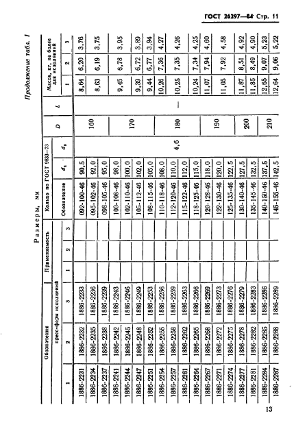 ГОСТ 26297-84