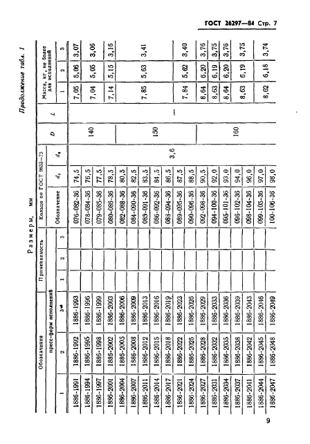 ГОСТ 26297-84