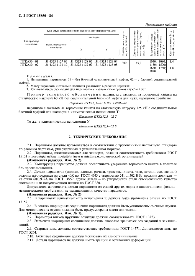 ГОСТ 15850-84