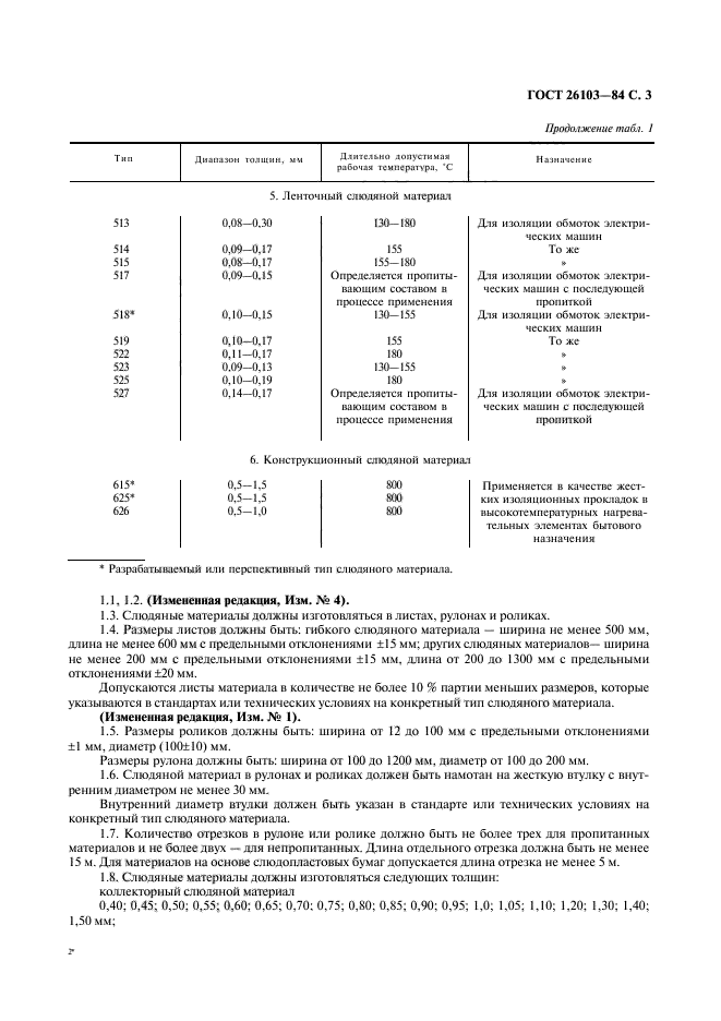 ГОСТ 26103-84