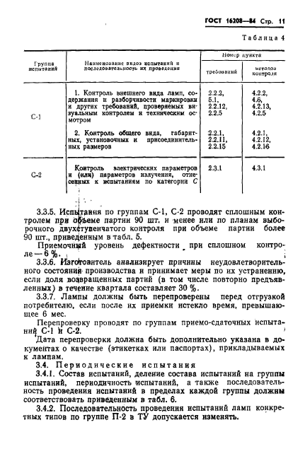 ГОСТ 16208-84