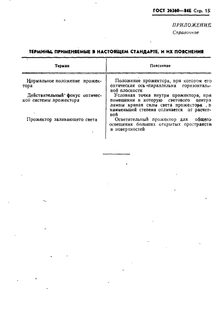 ГОСТ 26360-84