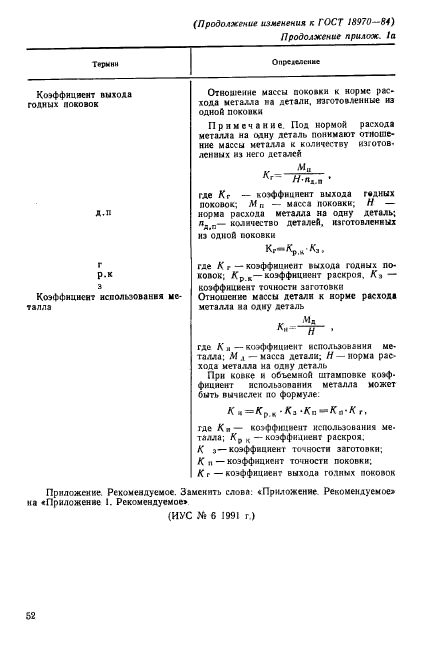 ГОСТ 18970-84