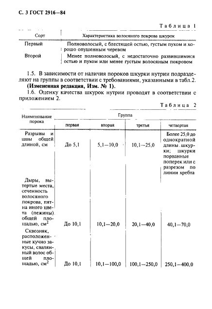 ГОСТ 2916-84