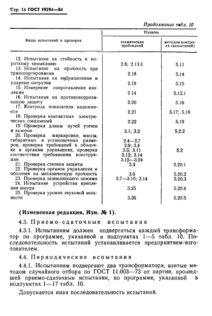 ГОСТ 19294-84