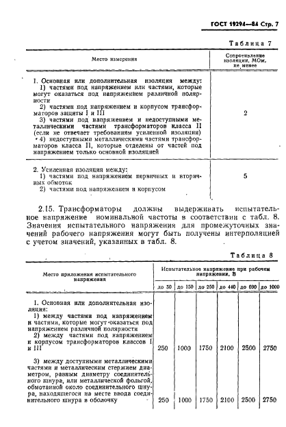 ГОСТ 19294-84