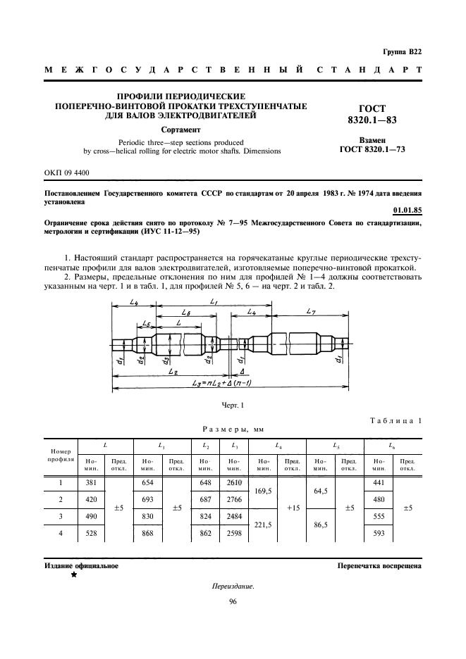 ГОСТ 8320.1-83