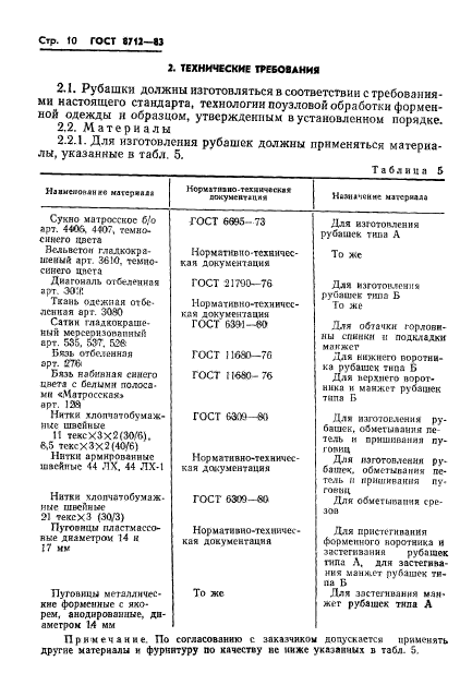 ГОСТ 8712-83