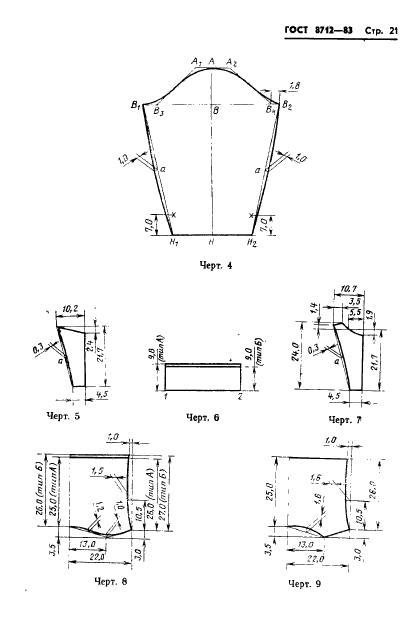 ГОСТ 8712-83