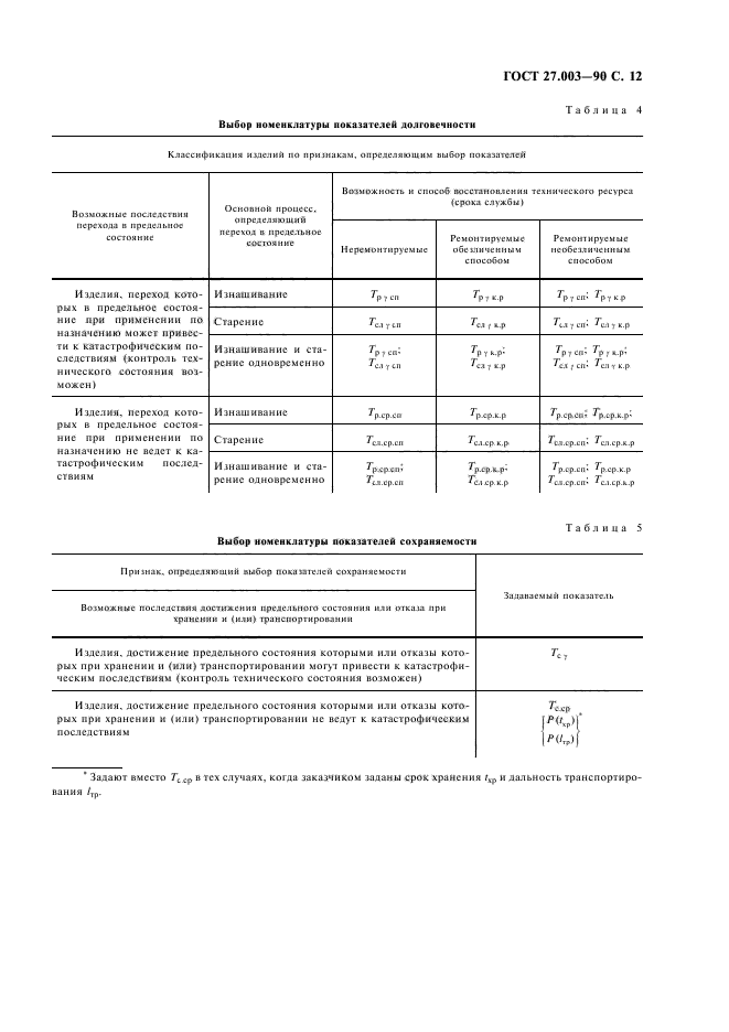 ГОСТ 27.003-90