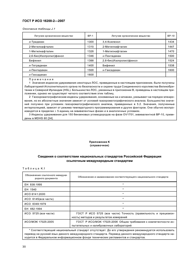 ГОСТ Р ИСО 16200-2-2007