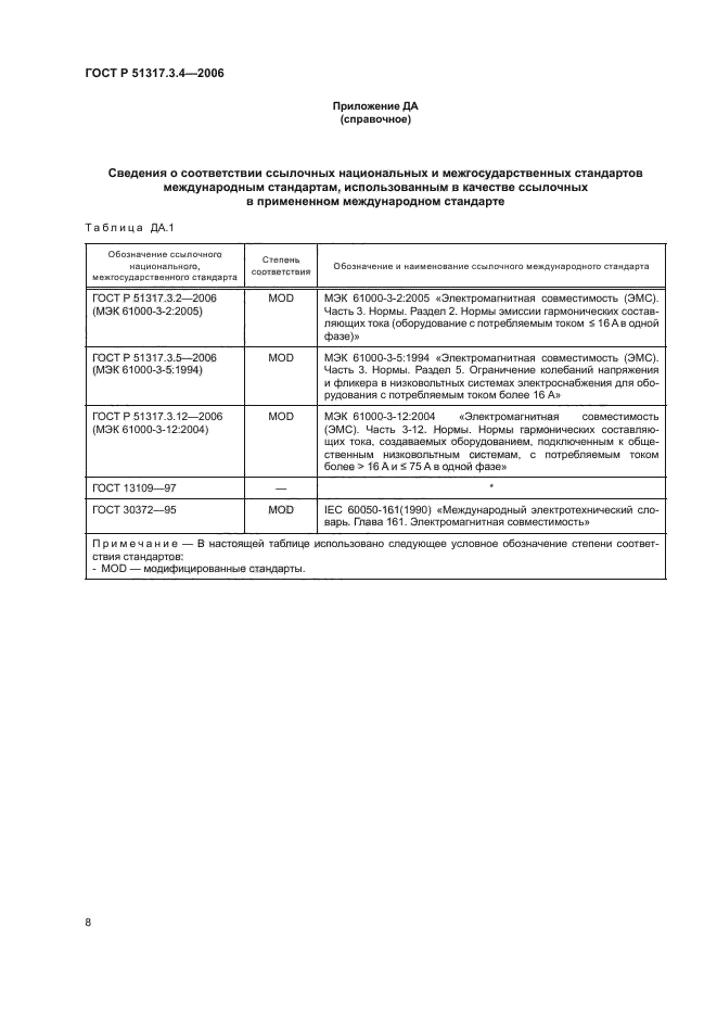 ГОСТ Р 51317.3.4-2006