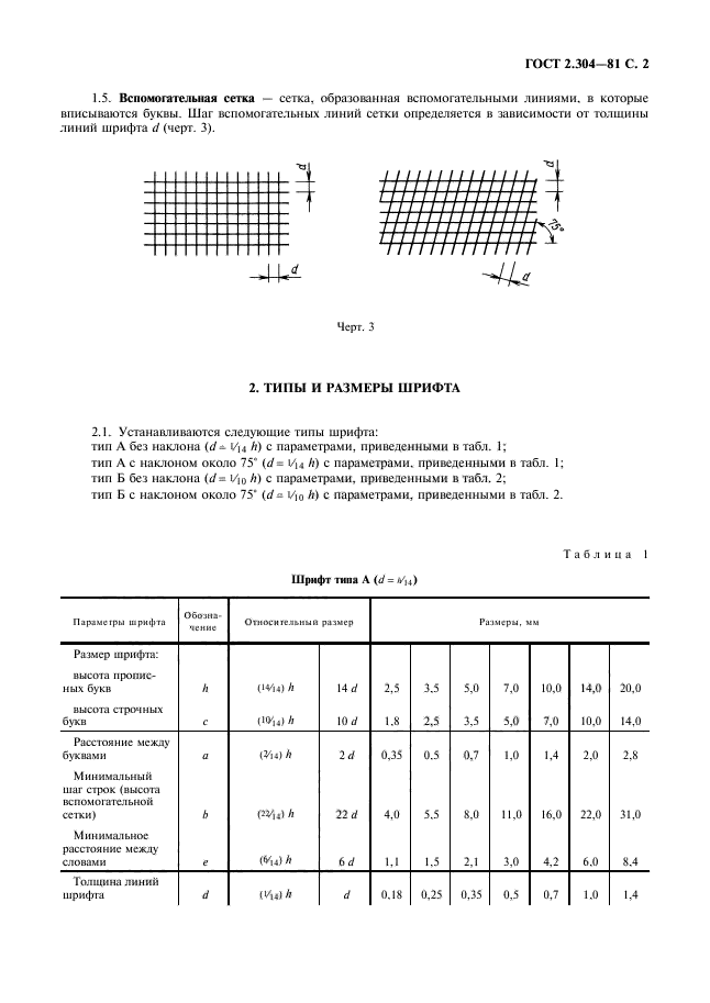 ГОСТ 2.304-81