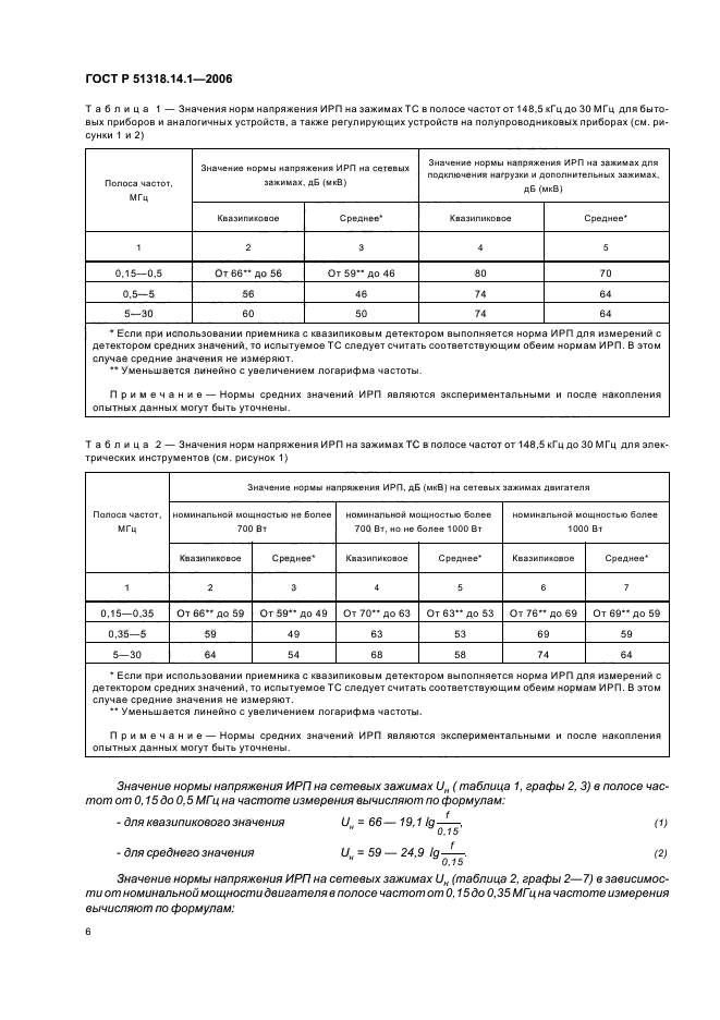 ГОСТ Р 51318.14.1-2006