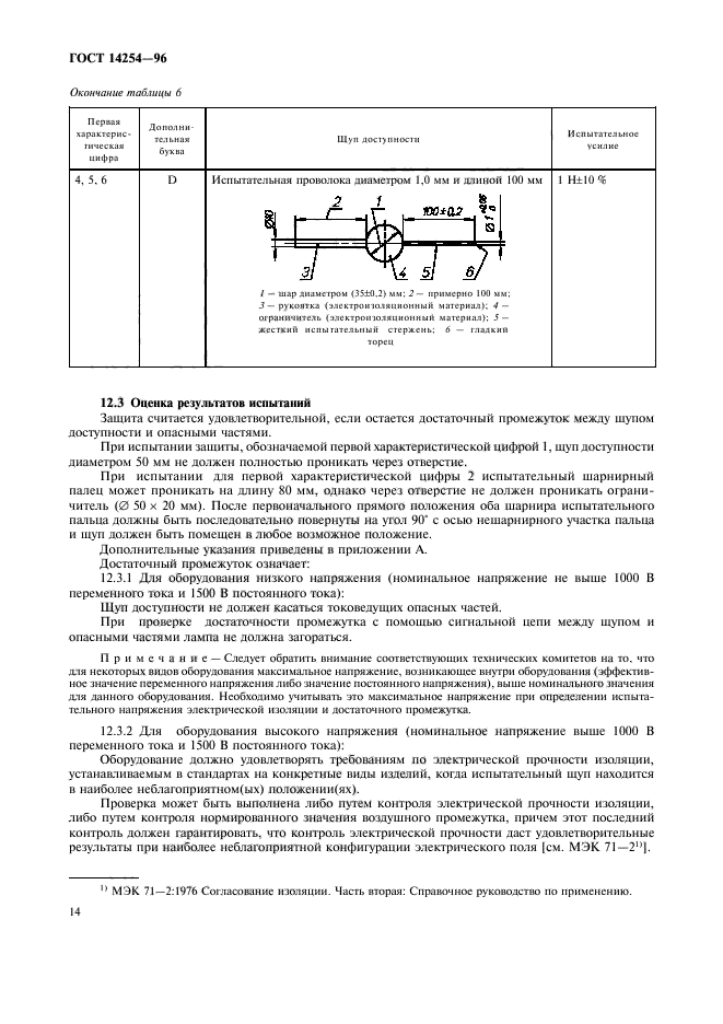 ГОСТ 14254-96