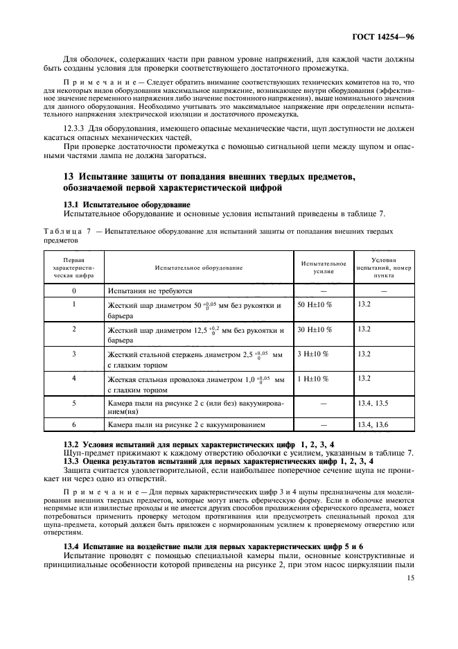 ГОСТ 14254-96