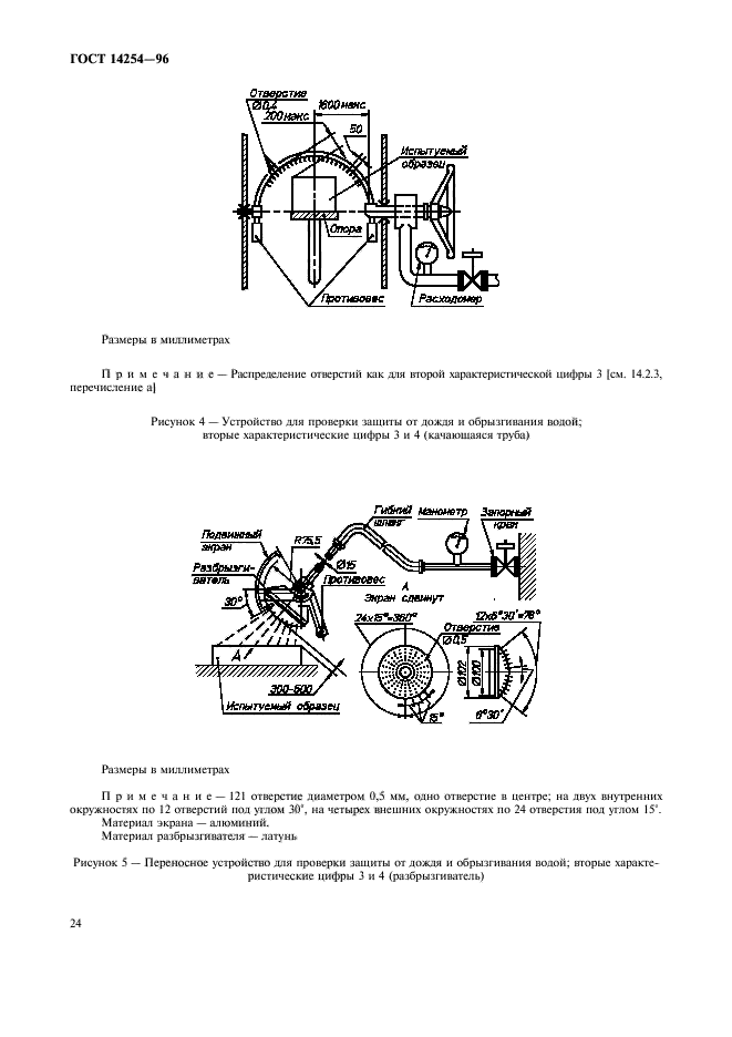 ГОСТ 14254-96