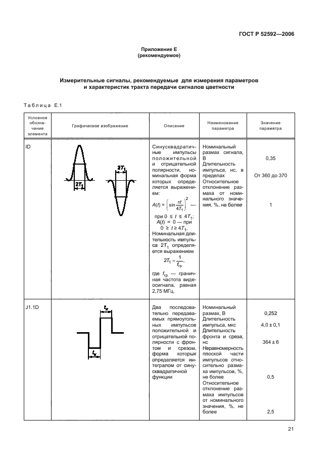 ГОСТ Р 52592-2006