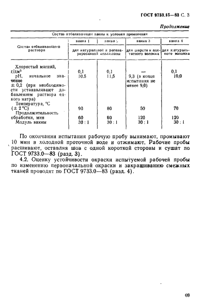 ГОСТ 9733.15-83