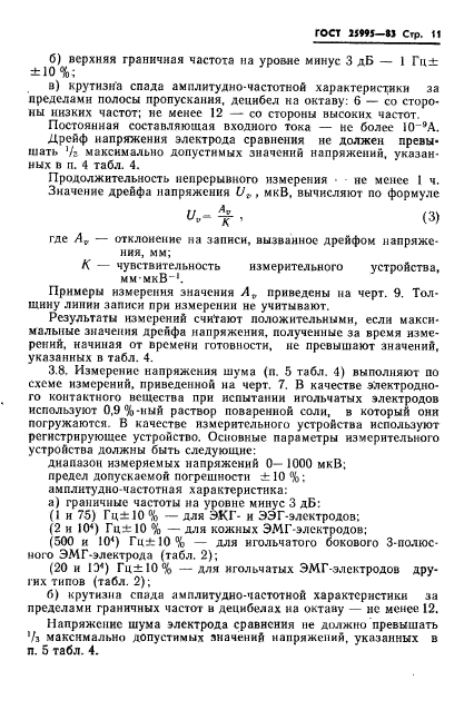 ГОСТ 25995-83