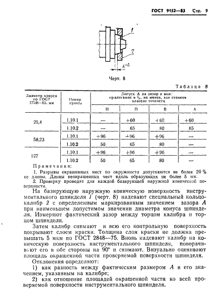 ГОСТ 9152-83