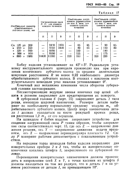 ГОСТ 9152-83