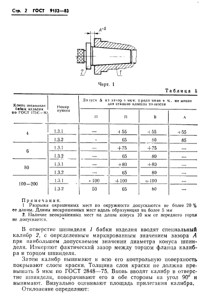 ГОСТ 9152-83