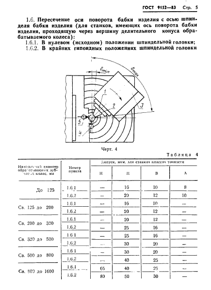 ГОСТ 9152-83