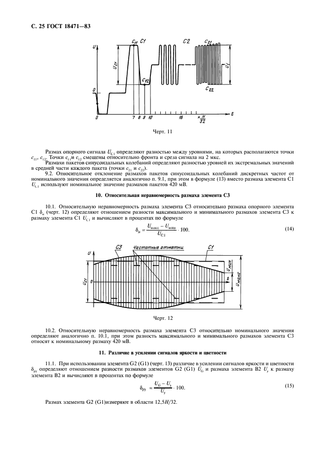 ГОСТ 18471-83