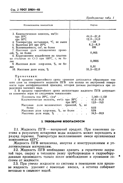 ГОСТ 25821-83