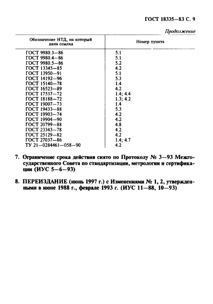 ГОСТ 18335-83