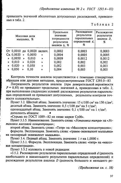 ГОСТ 1293.4-83