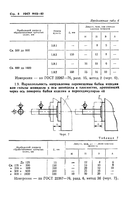 ГОСТ 9153-83