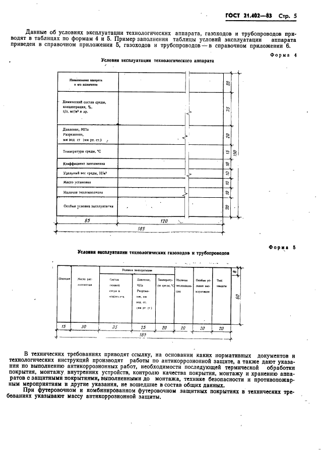 ГОСТ 21.402-83