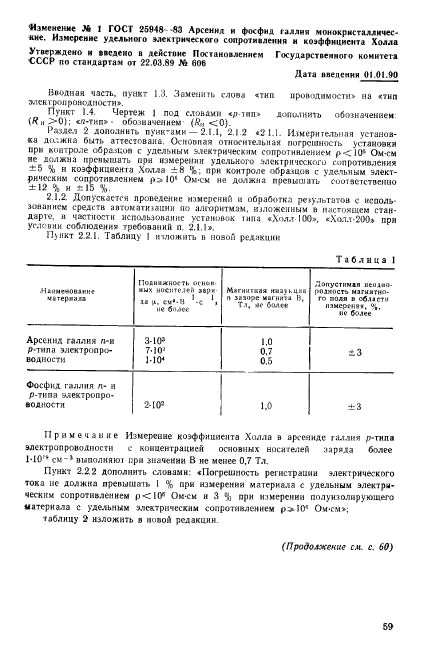 ГОСТ 25948-83