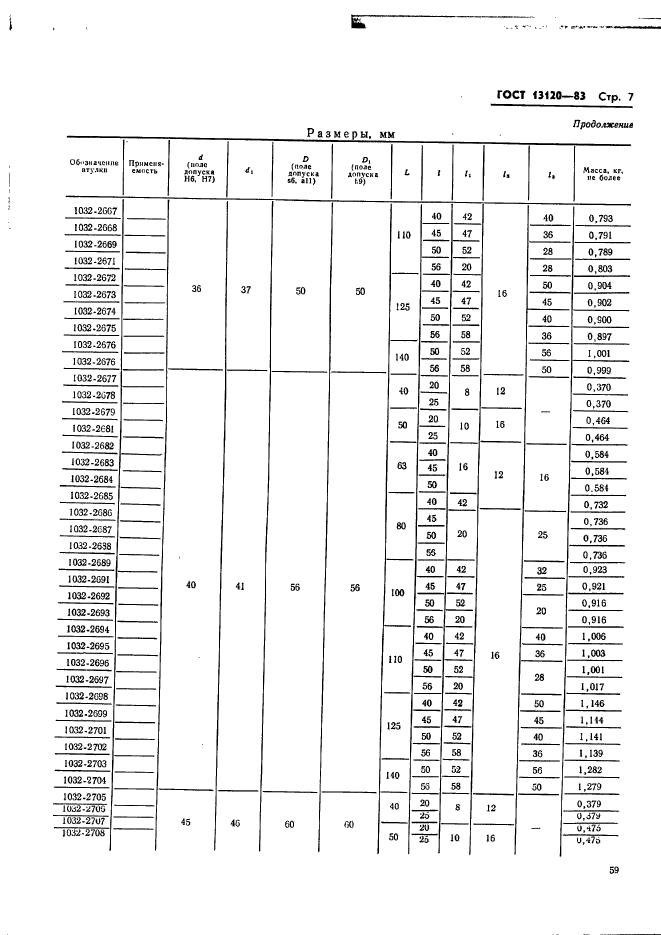 ГОСТ 13120-83