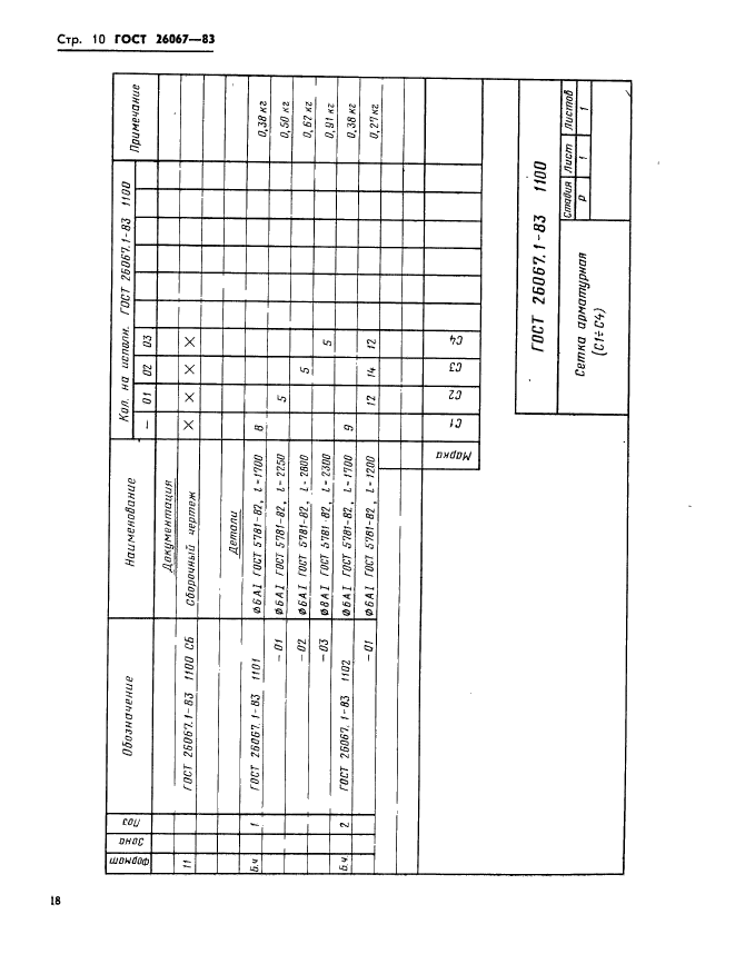 ГОСТ 26067.1-83