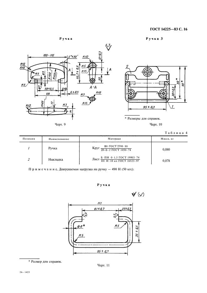 ГОСТ 14225-83