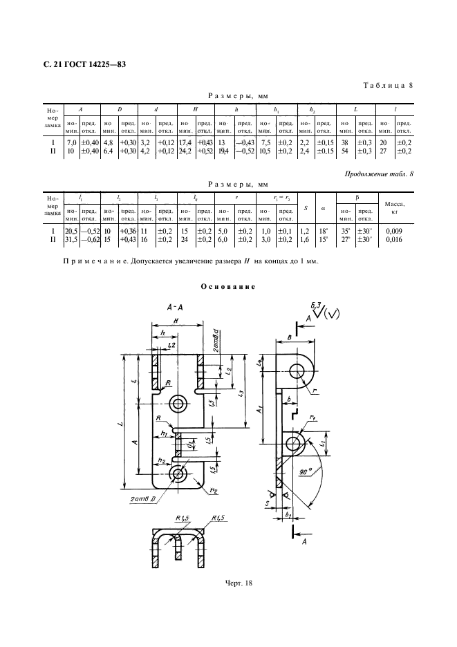 ГОСТ 14225-83