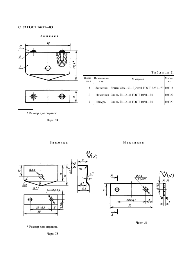 ГОСТ 14225-83