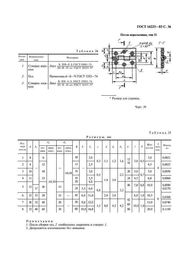 ГОСТ 14225-83