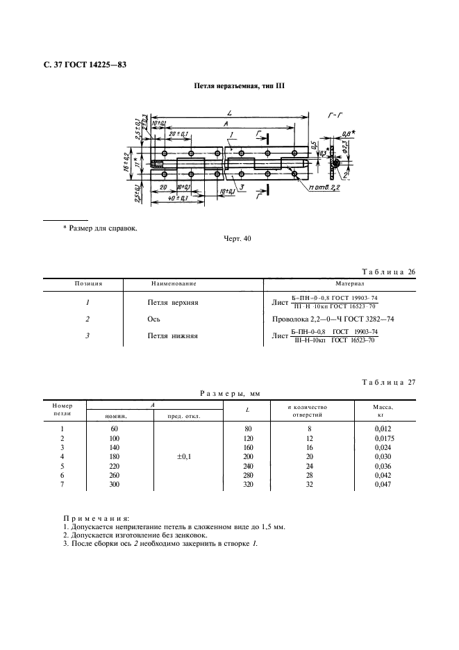 ГОСТ 14225-83